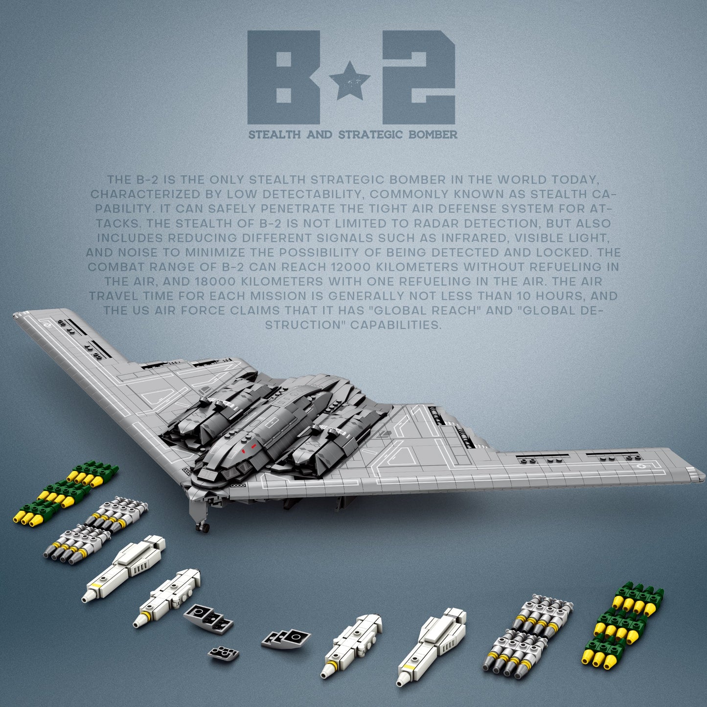 B-2 Spirit Stealth Bomber Aircraft Building Set2