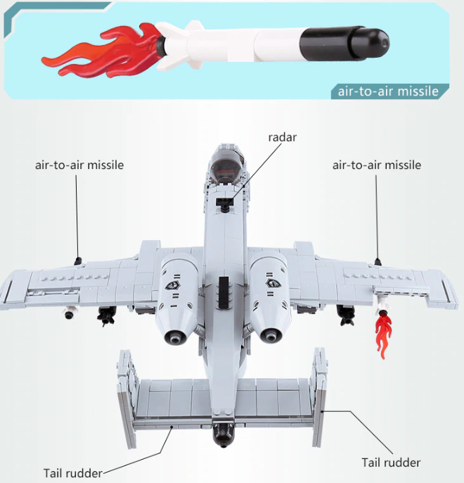 USAF Fairchild Republic A-10B Thunderbolt II3
