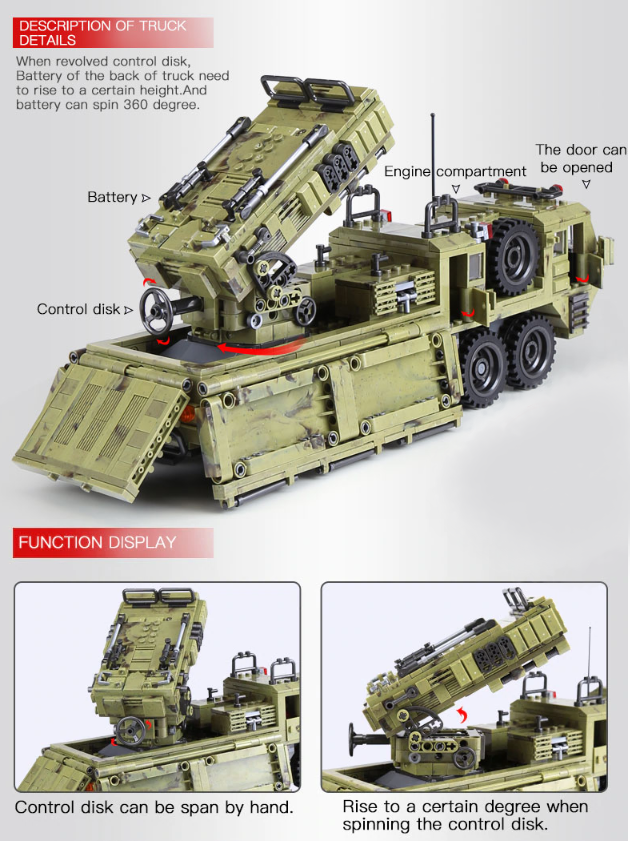 THAAD Anti-Ballistic Missile Defence System4