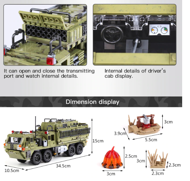 THAAD Anti-Ballistic Missile Defence System7