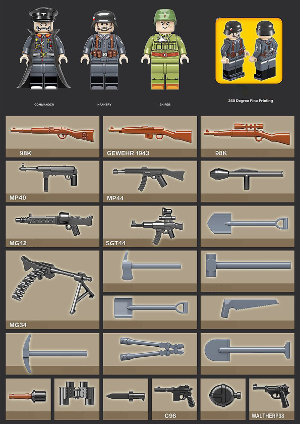 WW2 Panzer 38(t) Army Tank3