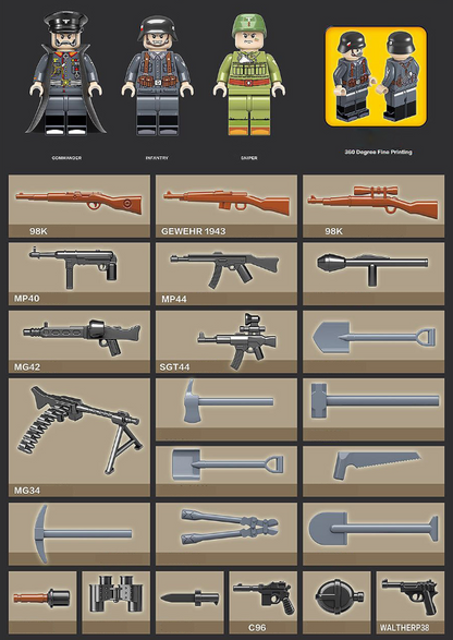 WW2 Panzer 38(t) Army Tank3