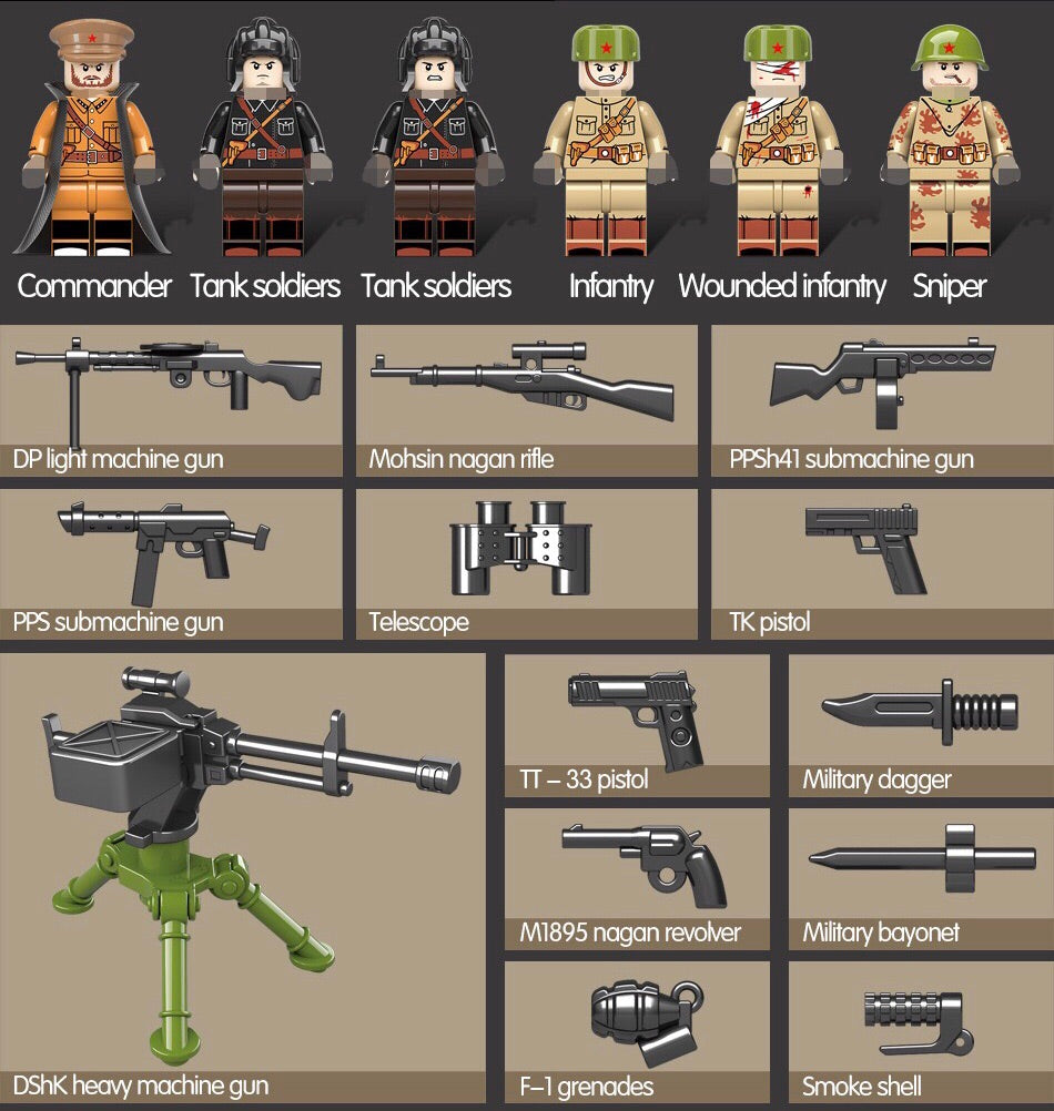 WW2 Soviet Heavy Tank IS-2M5