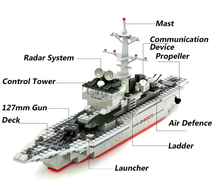 Naval Missile Frigate Mk846