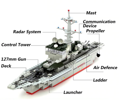 Naval Missile Frigate Mk846