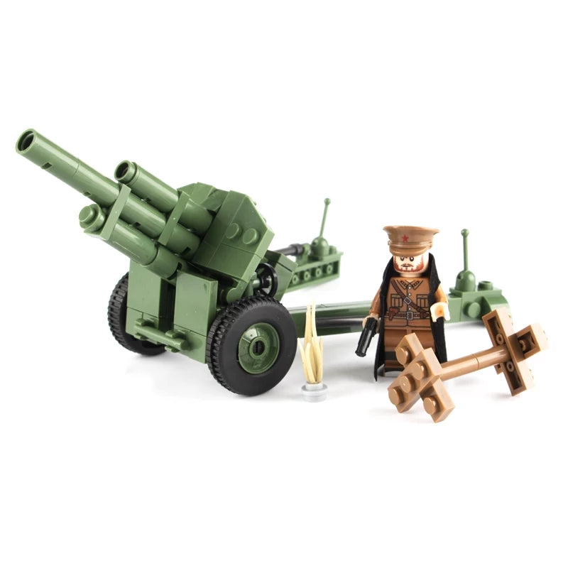 WW2 Soviet Army Artillery Brigade10